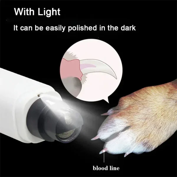 Electric Dog Nail Clippers for Dog Nail Grinders Rechargeable USB Charging LED Light Pet Quiet Cat Paws Nail Grooming Supplies - Image 3