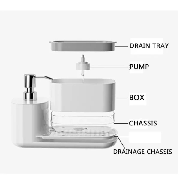 3 In 1 Kitchen Soap Dispenser Liquid Soap Pump Container with Sponge Holder Bathroom Countertop Sink Drain Tray - Image 5