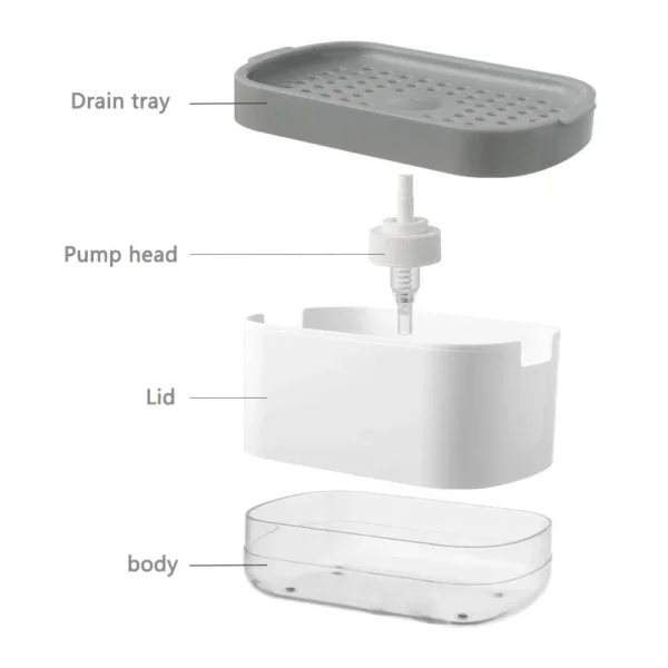 Soap Dispenser Box Press Dispenser Scrubbing Liquid Container Kitchen Bathroom Automatic Detergent Foam Box with Sponge Holder - Image 4