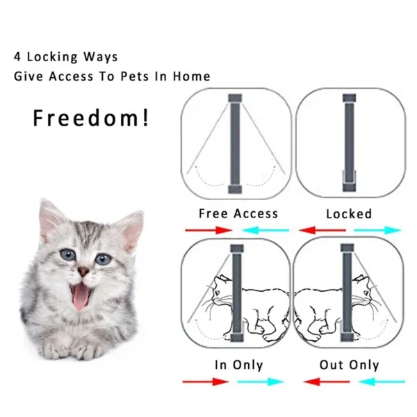 Cat Flap Door with 4 Way Security Lock Controllable Switch Transparent ABS Plastic Gate Puppy Kitten Safety in&out Pet Doors Kit - Image 3